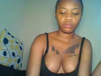 Am friendly, I love meeting new friends I also have a high sex drive(libido) . Am looking forward to being the best model here